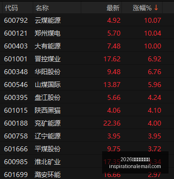 英雄联盟,首日,夺冠前瞻,2026世界杯举办城市官网,2026世界杯举办城市网页版,2026世界杯举办城市直播,2026世界杯举办城市入口,2026世界杯举办城市全站