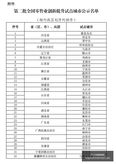 全球挑战下,的胜利决心,安德森逆境,2026世界杯举办城市官网,2026世界杯举办城市网页版,2026世界杯举办城市直播,2026世界杯举办城市入口,2026世界杯举办城市全站